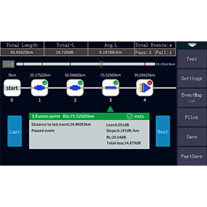 फाइबर टूल किट OTDR फाइबर ऑप्टिक परीक्षक 1310/1550nm 26/24dB टेस्ट रेंज 500m-100Km 5