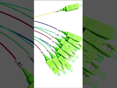 1x3 फाइबर ऑप्टिकल पीएलसी स्प्लिटर सिंगलमोड जी657ए एससी एपीसी कनेक्टर 1260 - 1650 एनएम